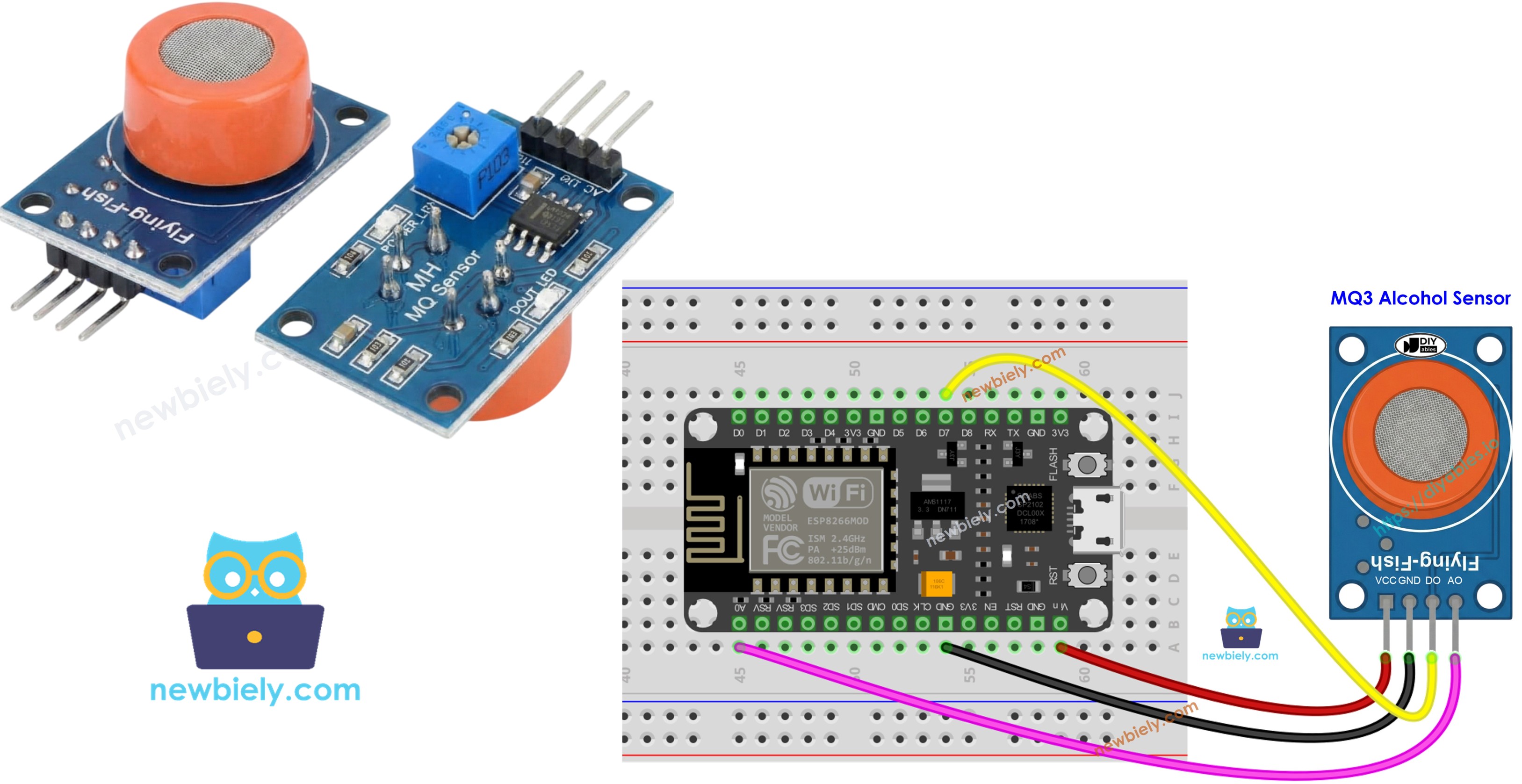 ESP8266 NodeMCU과 mq3 알코올 가스 센서 모듈