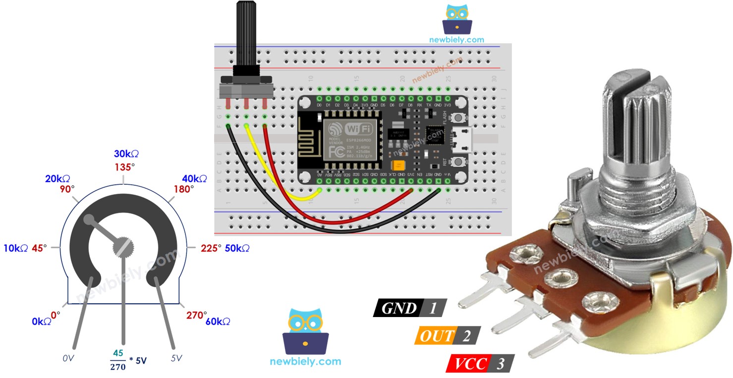 ESP8266 가변저항