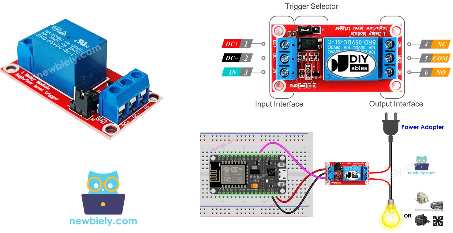 ESP8266 릴레이