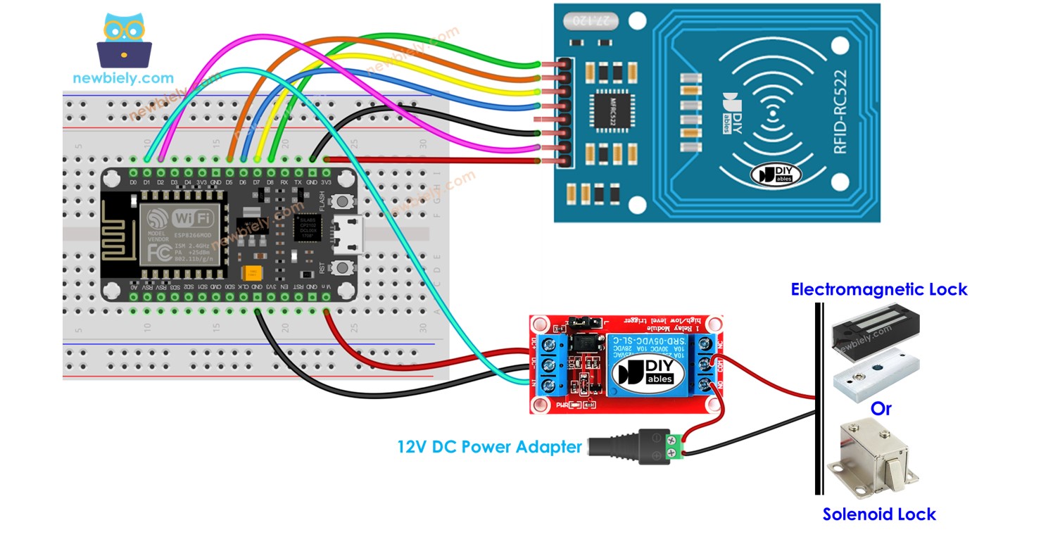 ESP8266 NodeMCU rfid door lock