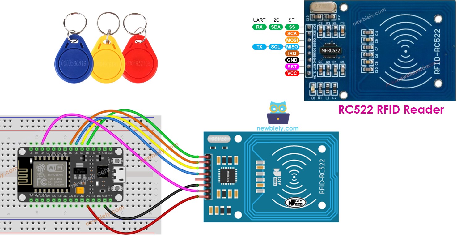 ESP8266 RFID