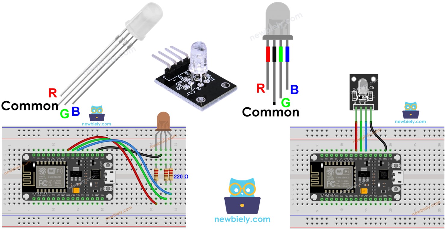 ESP8266 RGB LED
