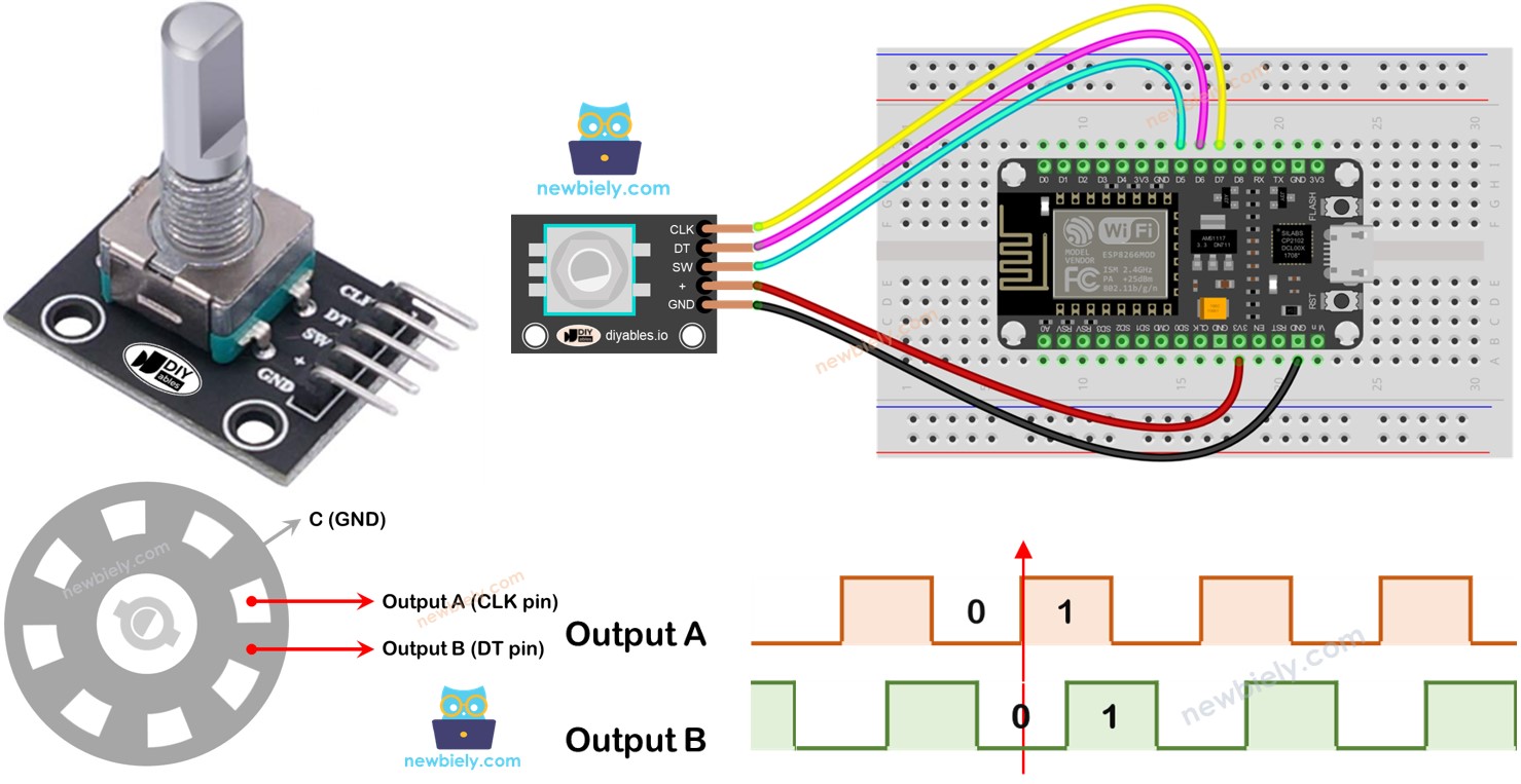 ESP8266 로터리 엔코더