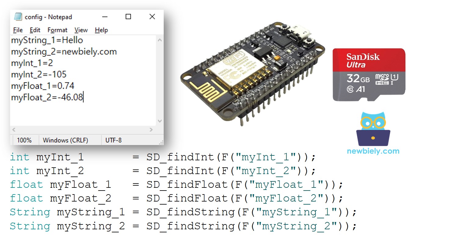 ESP8266 NodeMCU Micro SD Card Config File