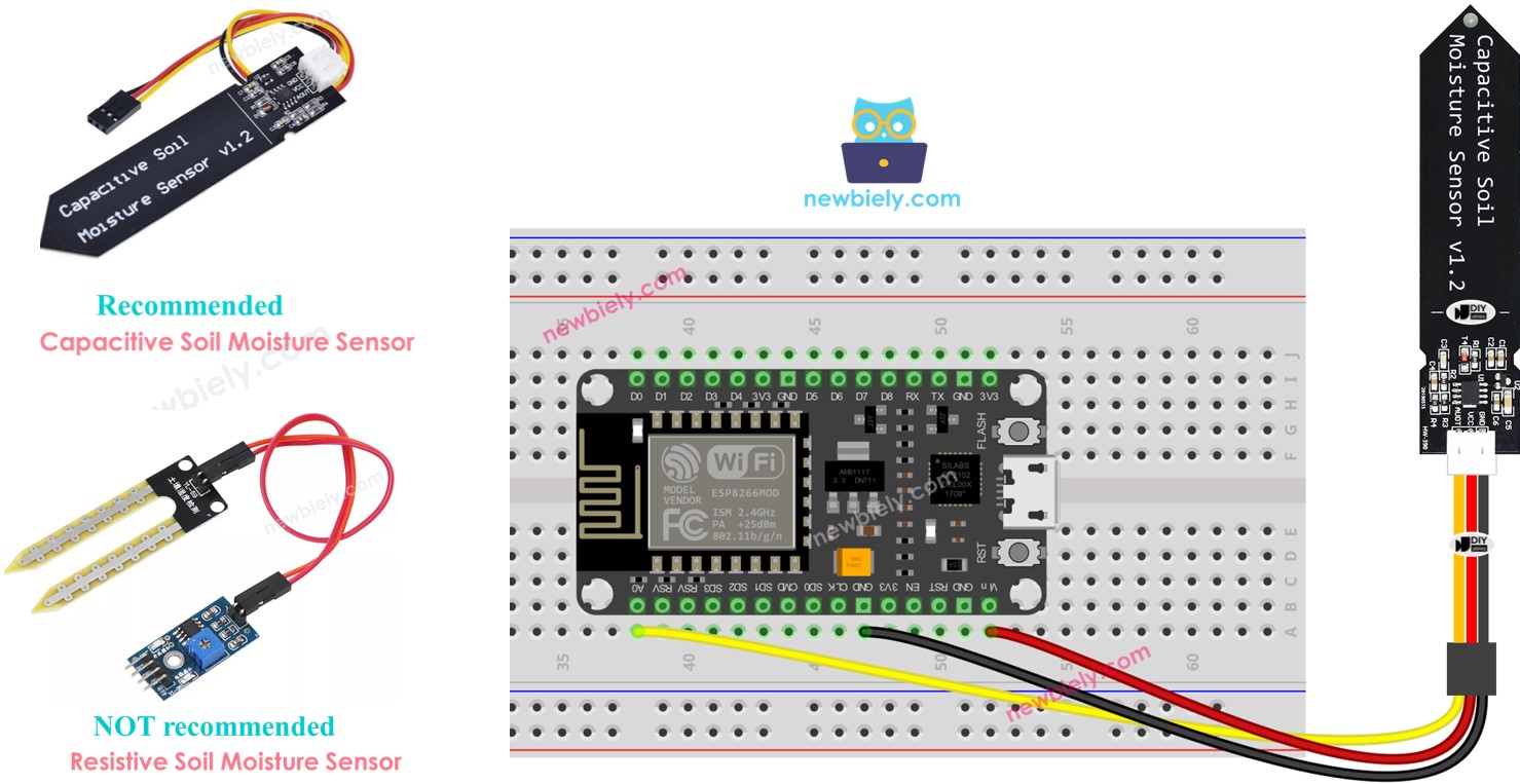 ESP8266 토양 수분 센서