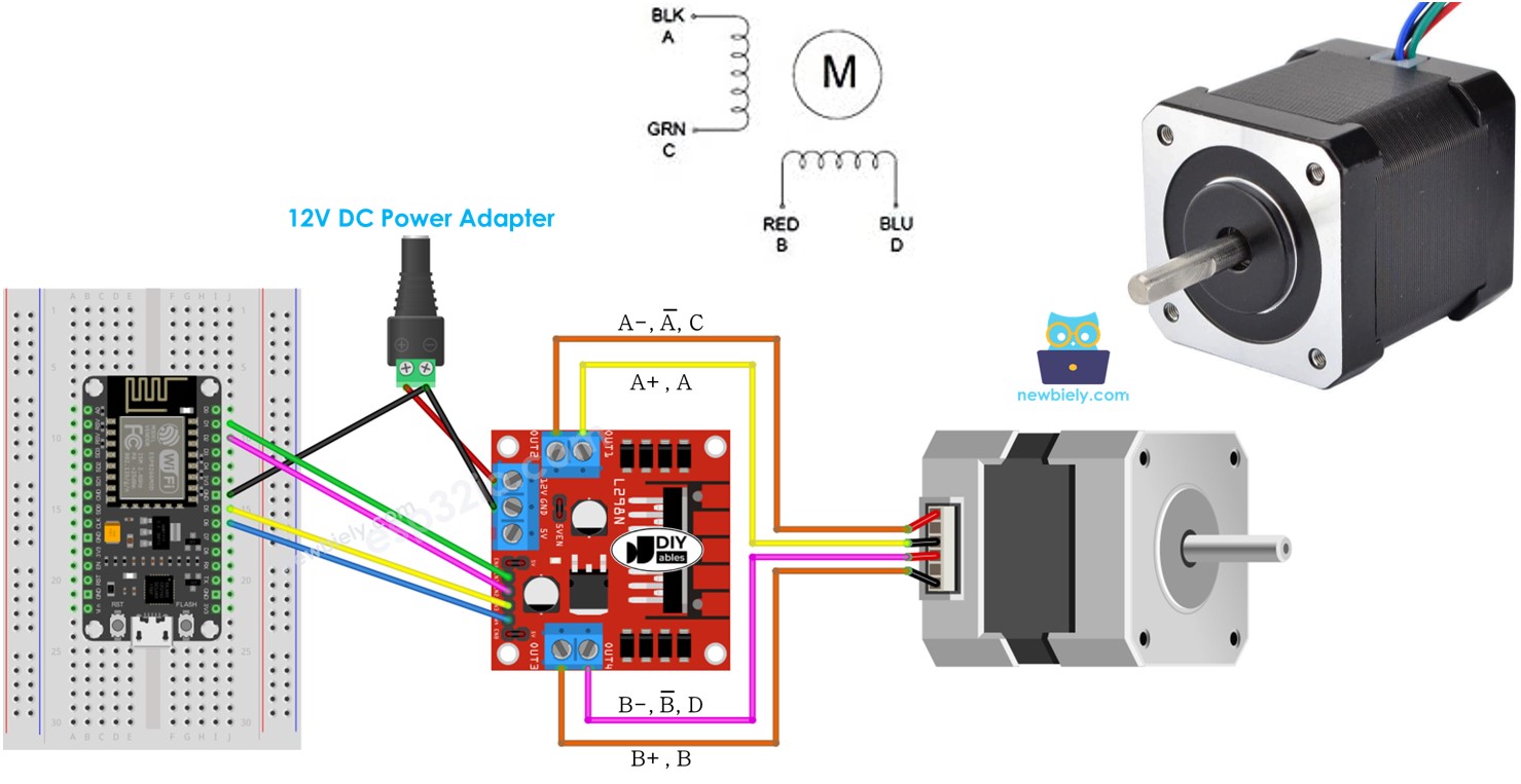 ESP8266 NodeMCU Stepper motor L298N Driver