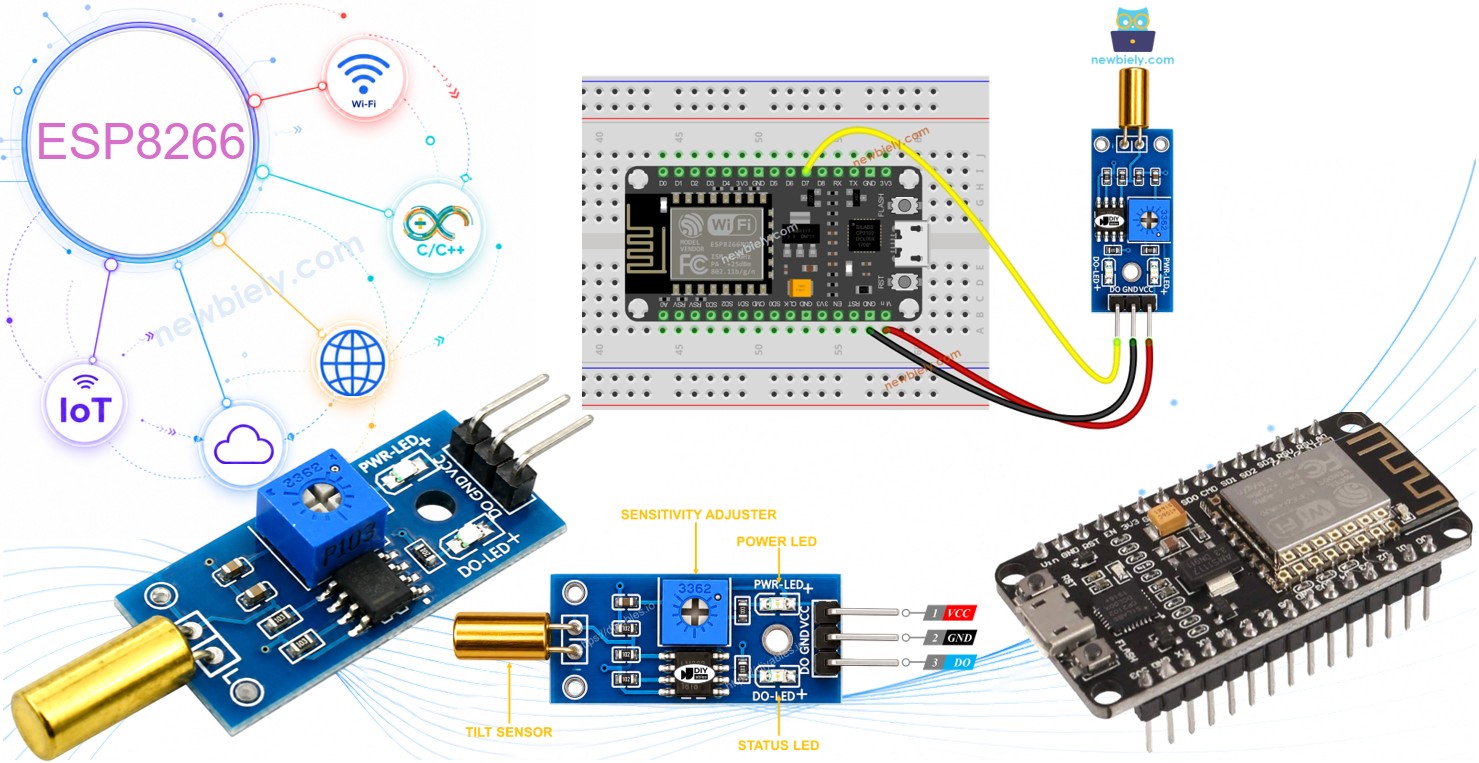 ESP8266 NodeMCU nodemcu sw520d 기울기 센서