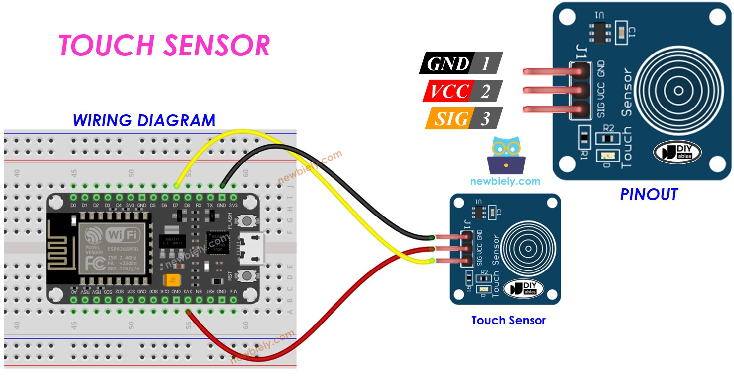 ESP8266 터치 센서