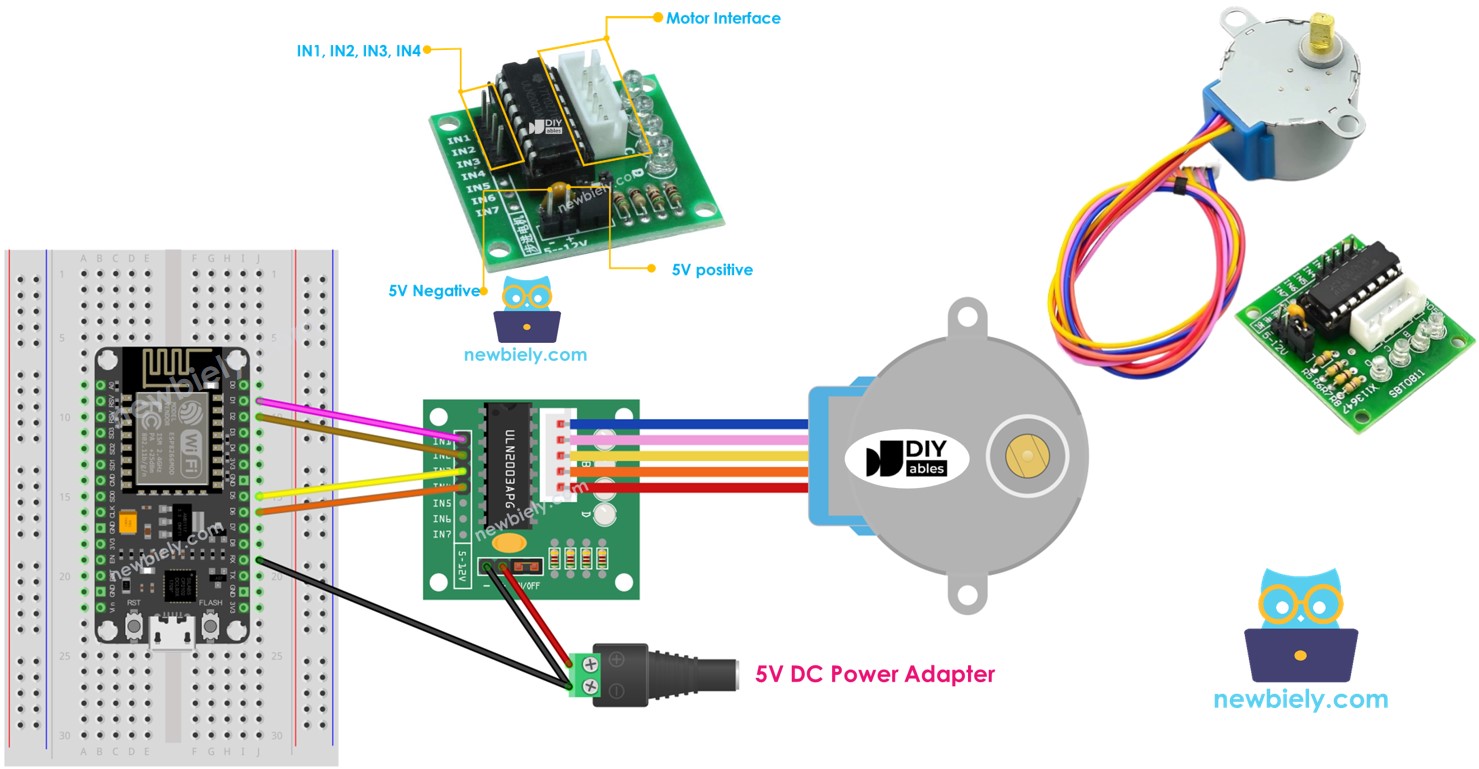 ESP8266 NodeMCU ULN2003 28BYJ-48 stepper motor