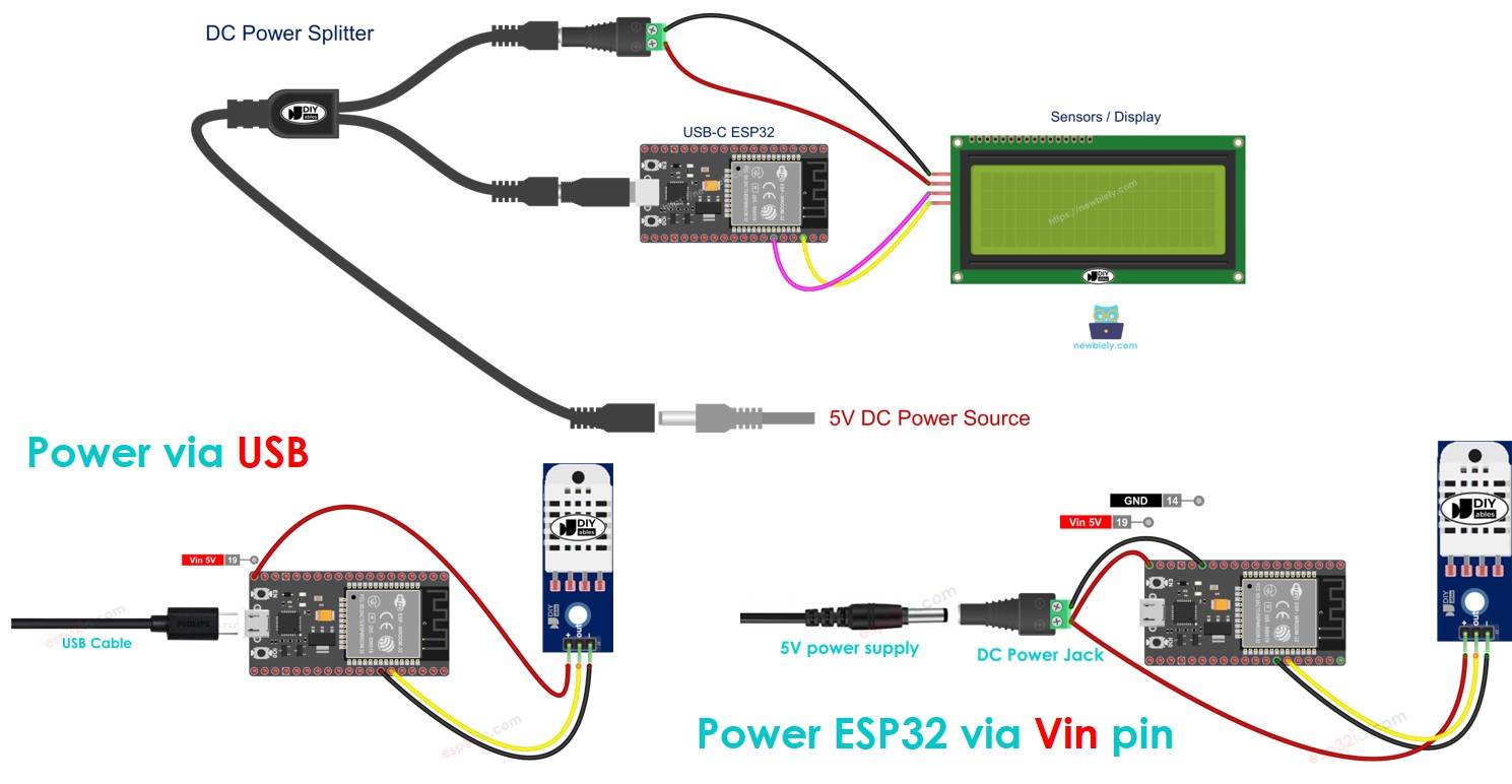 ESP32 전원을 공급하는 방법