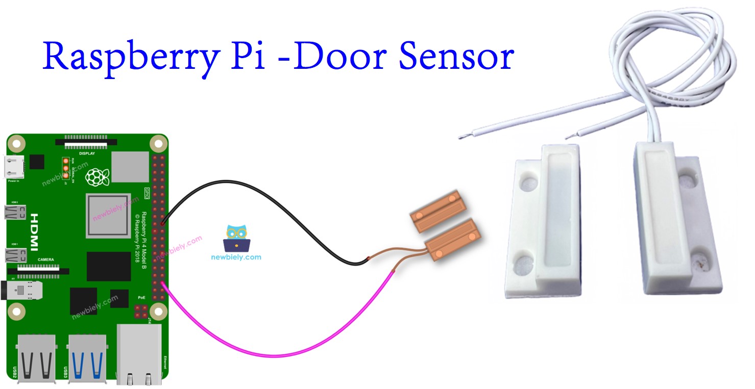 라즈베리 파이 도어 센서