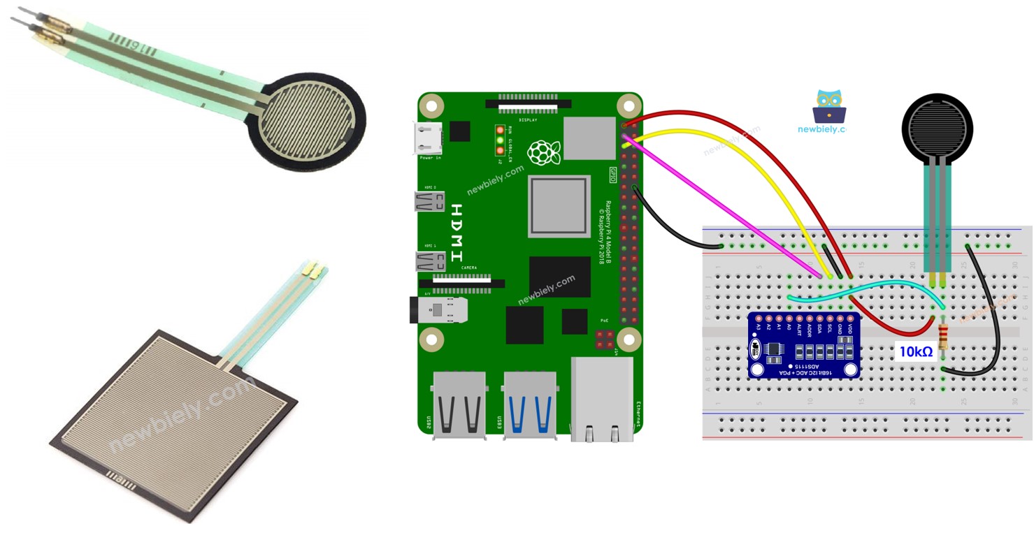 라즈베리 파이 힘 센서