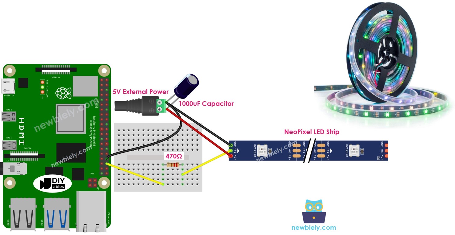 라즈베리 파이 LED 스트립