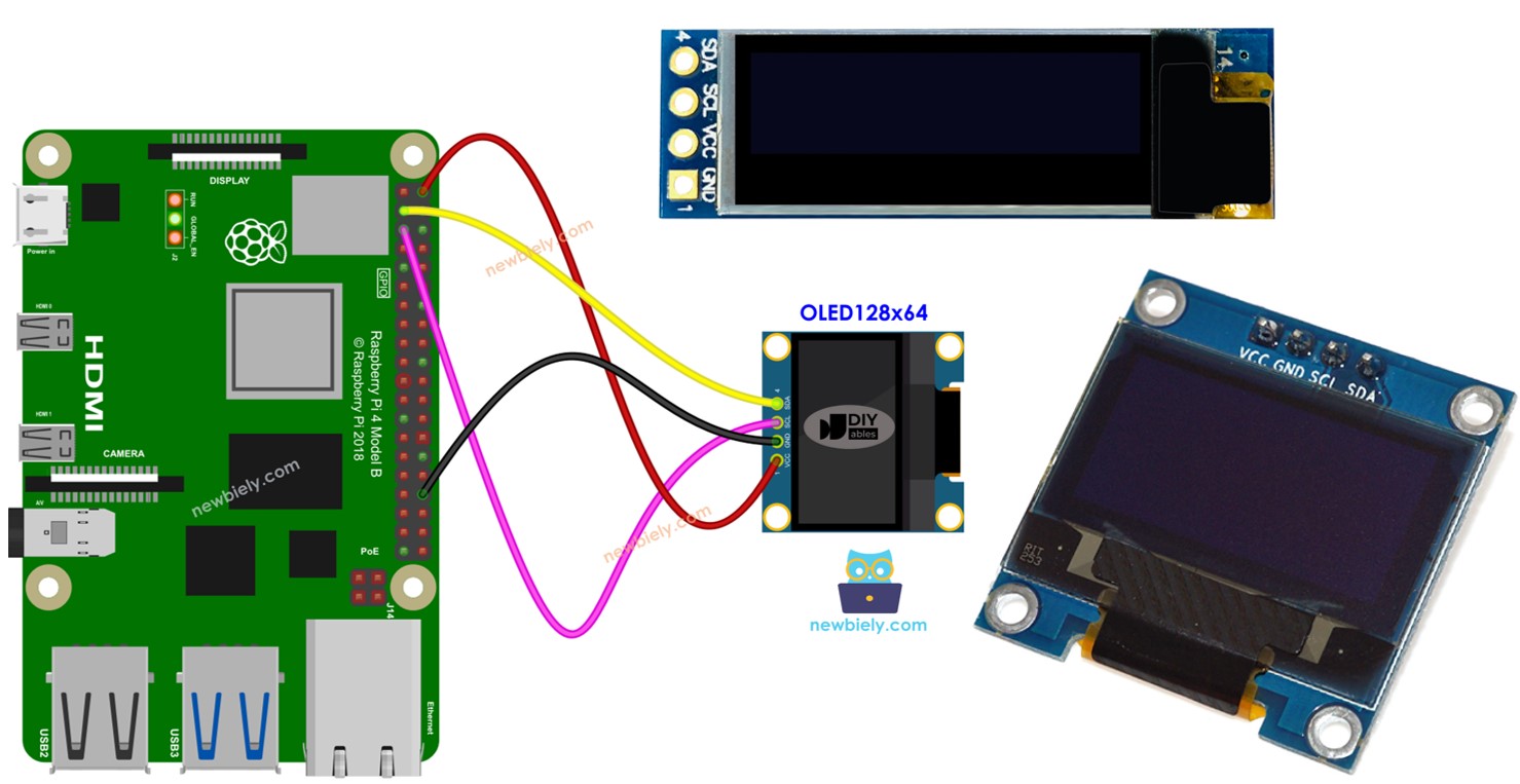 라즈베리 파이 OLED