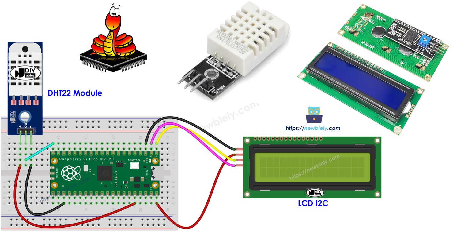 라즈베리 파이 피코 dht22 lcd i2c