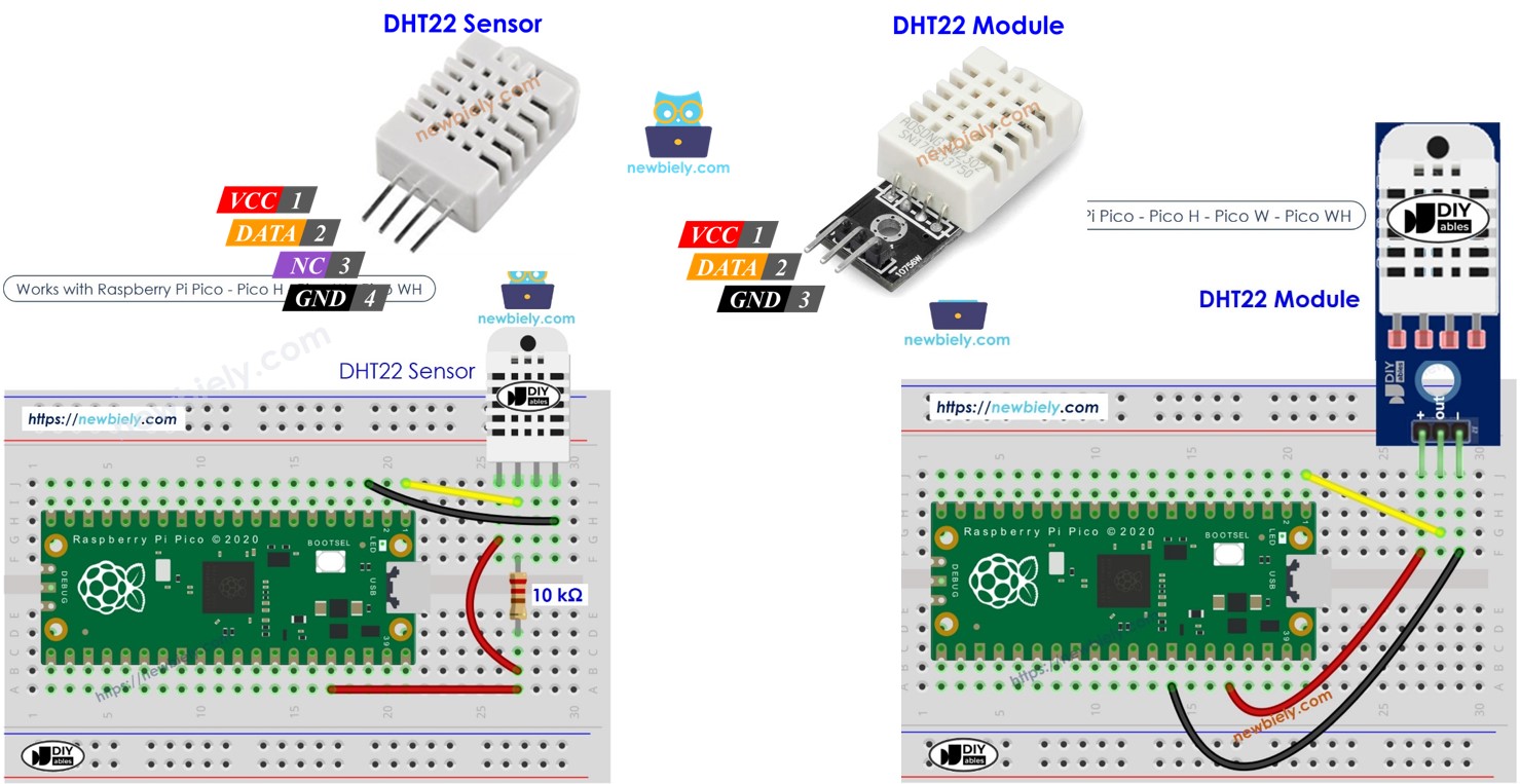 라즈베리 파이 피코 및 dht22 센서 모듈