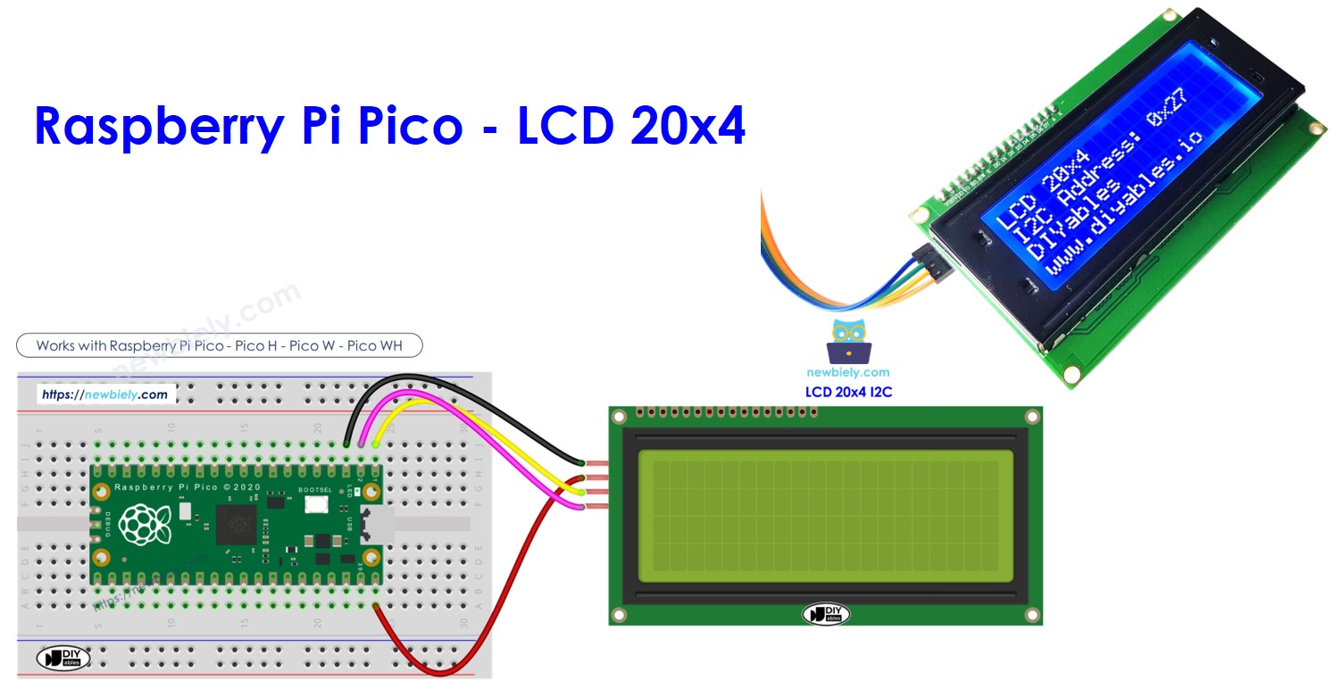 라즈베리 파이 피코 및 lcd i2c 20x4