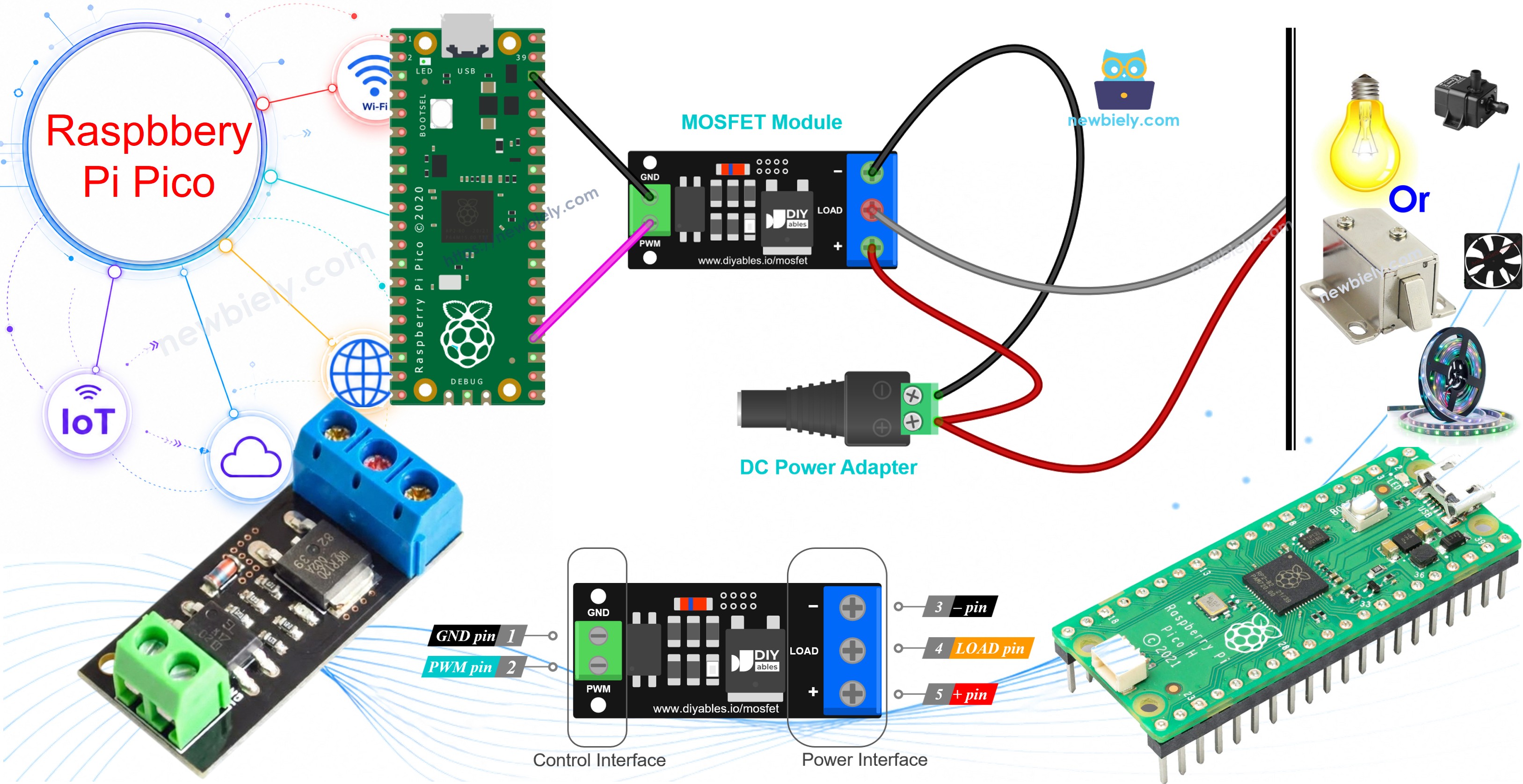 라즈베리 파이 피코와 aod4184, lr7843, fr120n mosfet 모듈