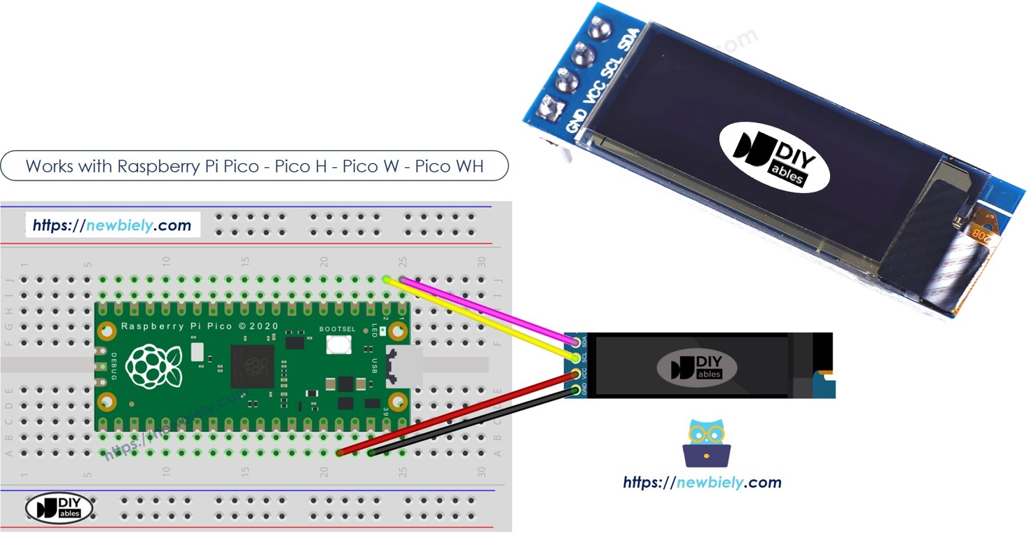 라즈베리파이 피코 oLED i2c 디스플레이