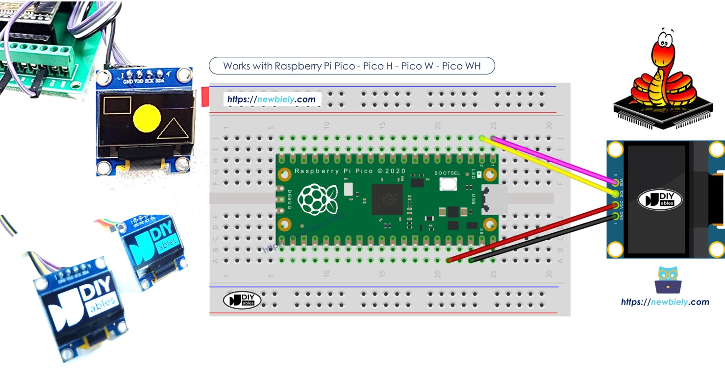 라즈베리 파이 피코 oLED i2c 디스플레이