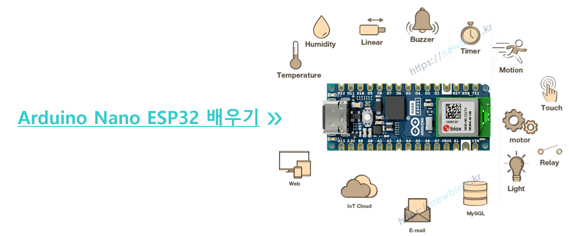 아두이노 나노 ESP32 배우기