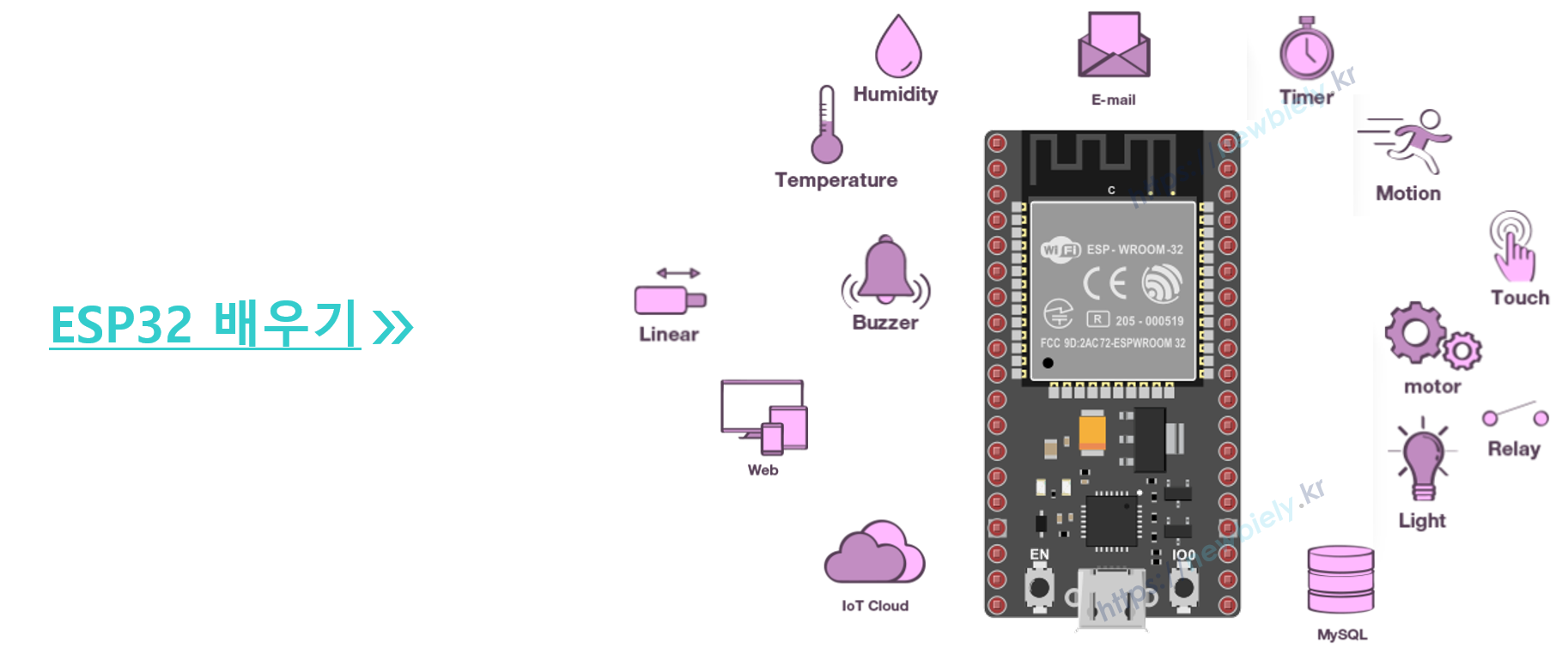 ESP32 배우기