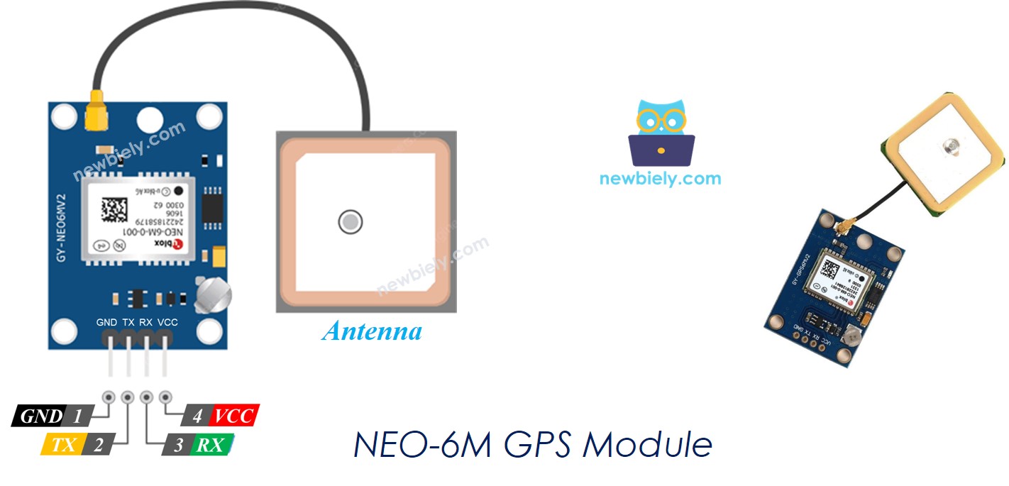 neo-6m GPS 모듈 핀아웃