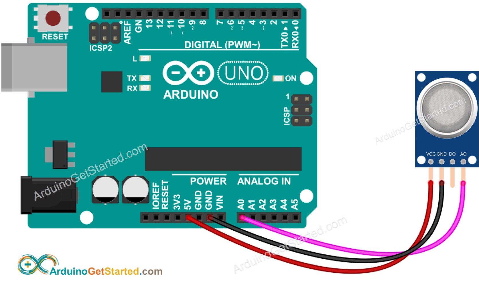 Arduino air quality wiring diagram