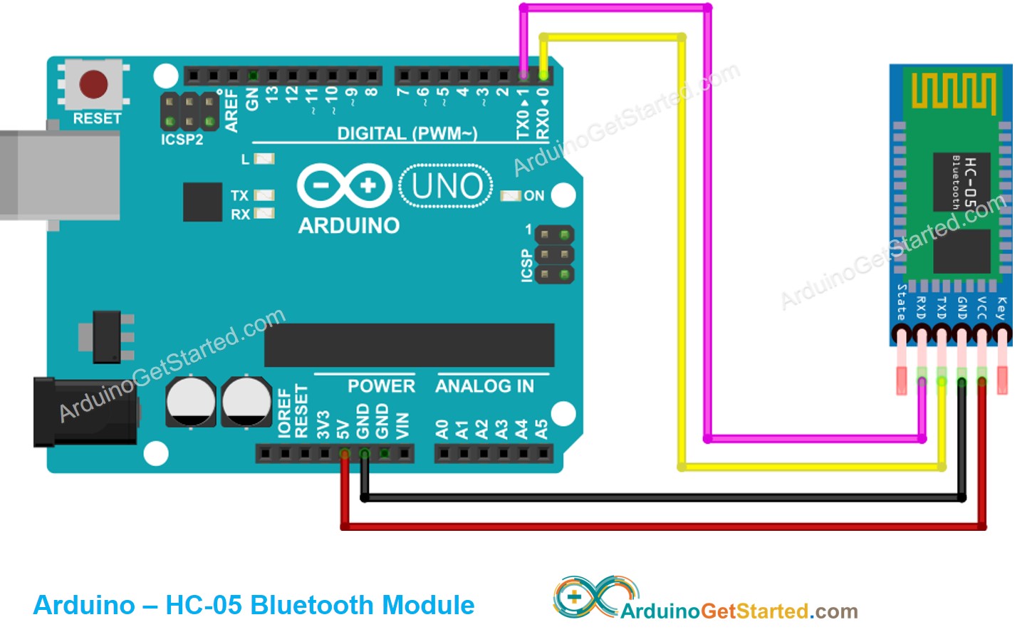 Arduino Bluetooth Wiring Diagram