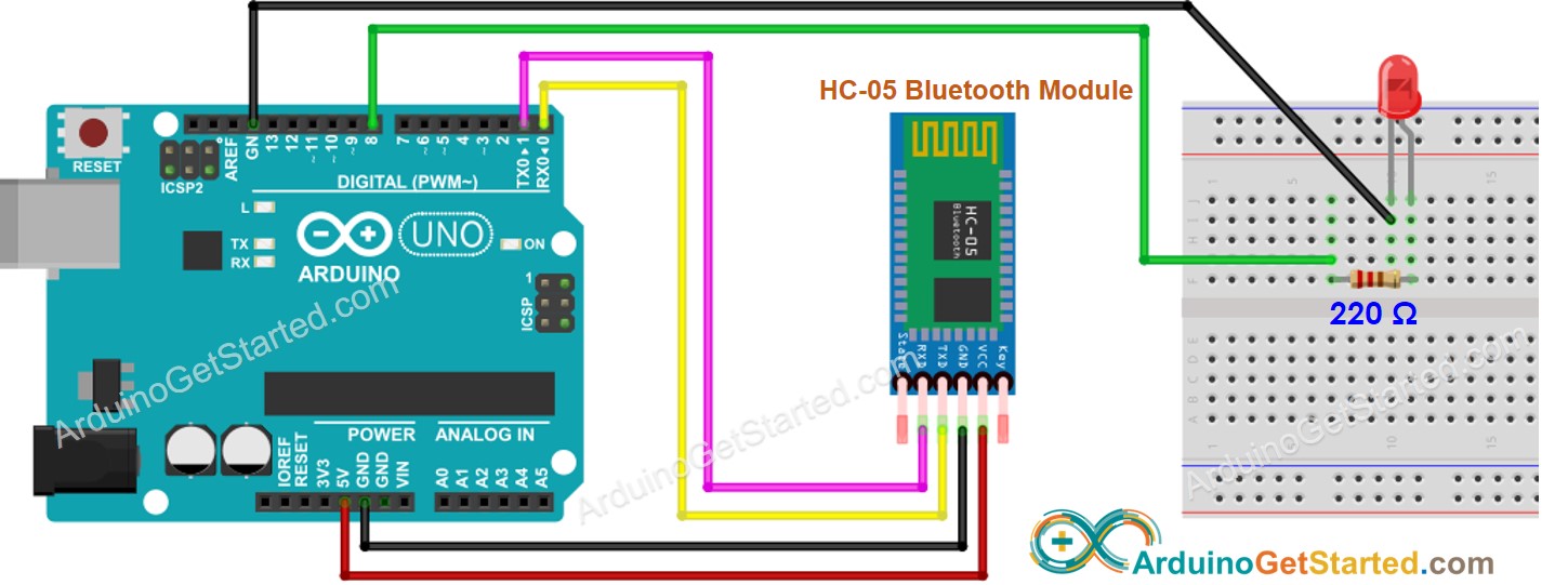 Arduino LED Bluetooth Wiring Diagram