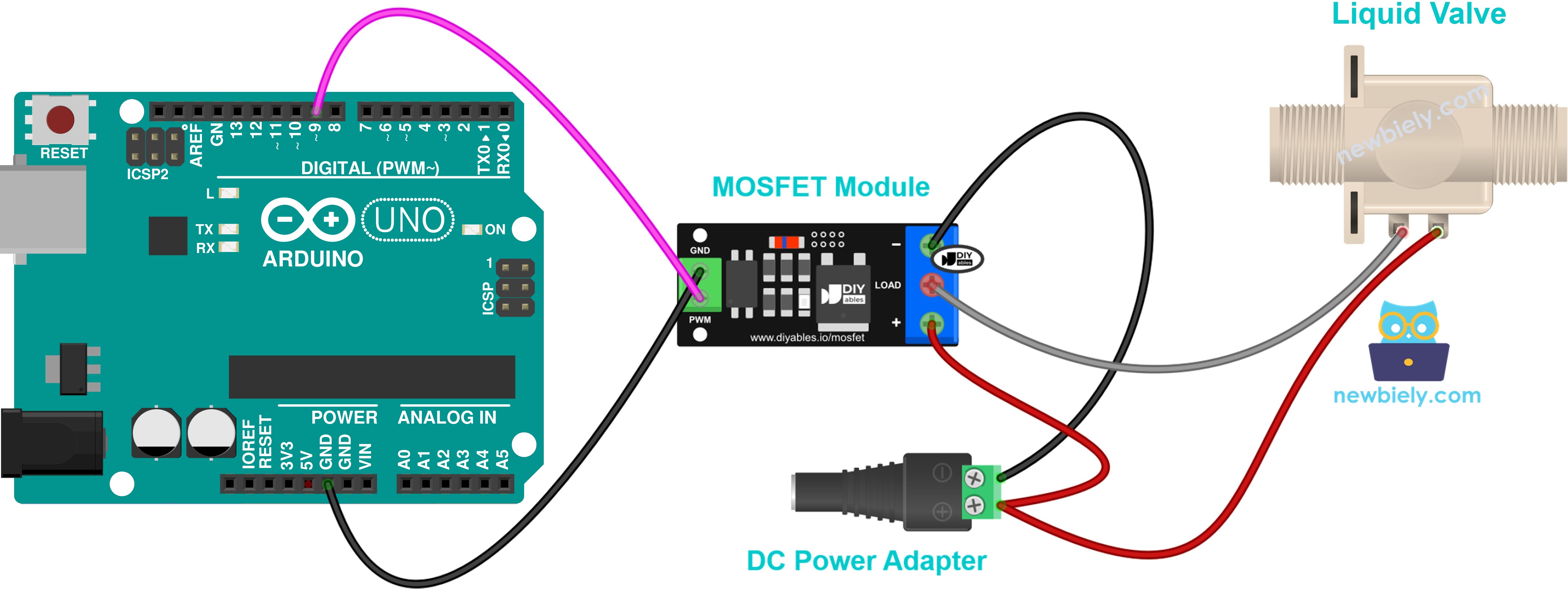 12v 상시 닫힘 솔레노이드 밸브와 mosfet 모듈 배선