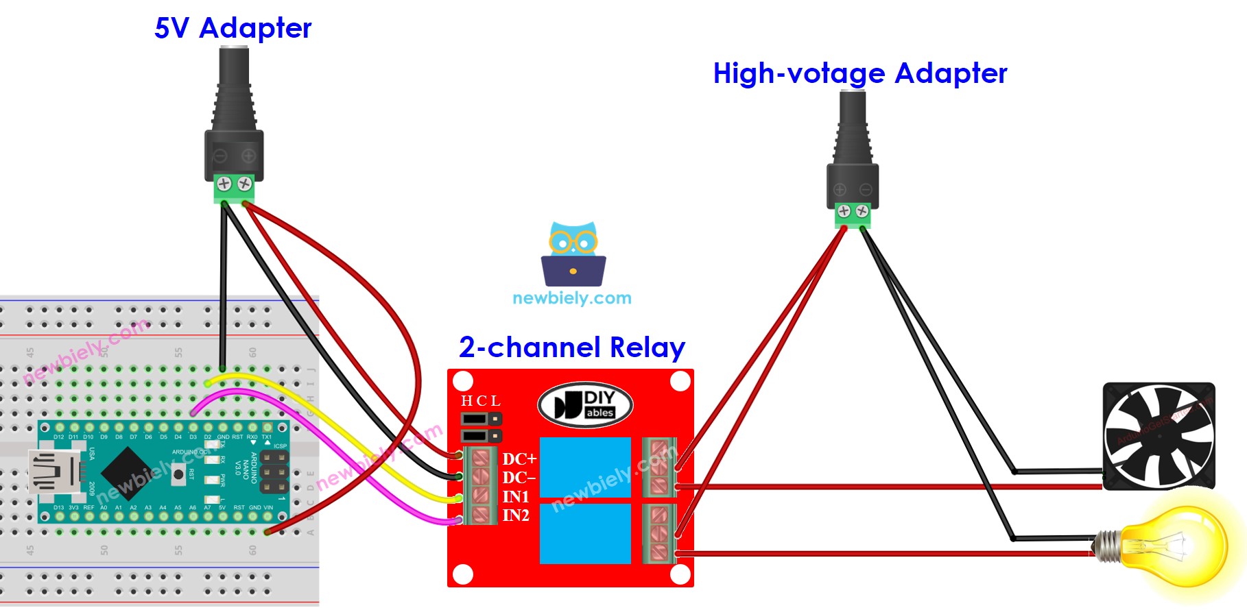 Arduino Nano 2-channel relay module wiring diagram two power source