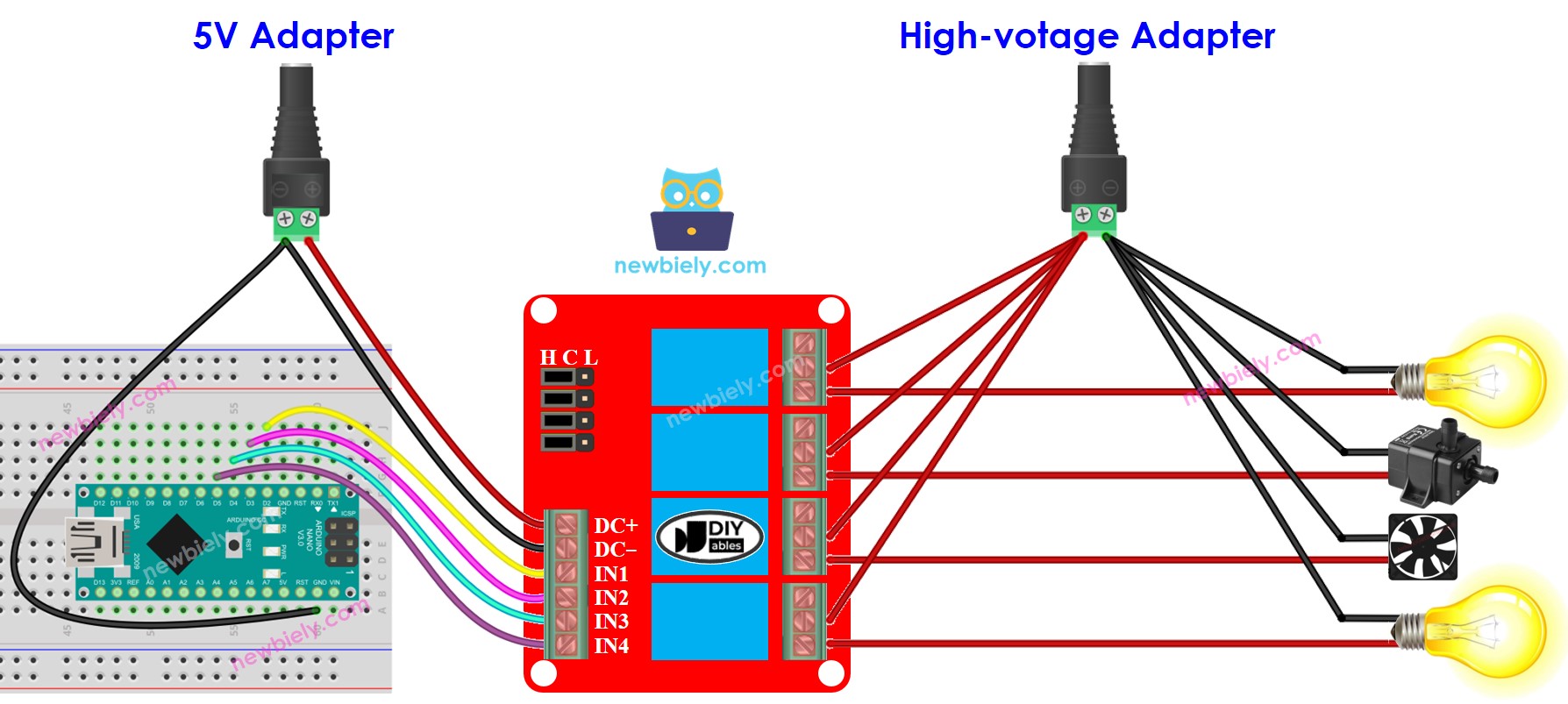 Arduino Nano 4-channel relay module wiring diagram