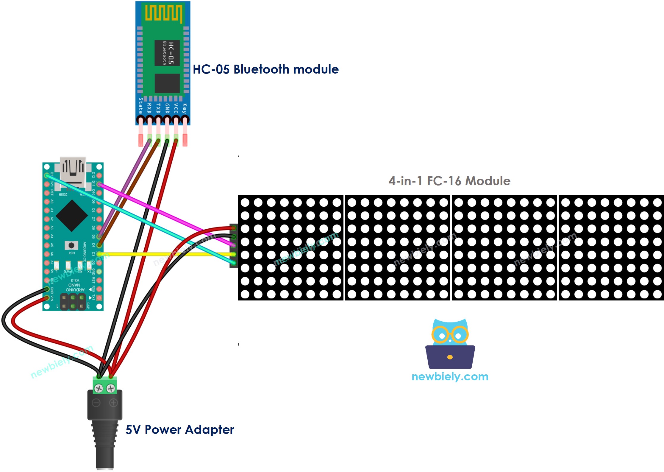 Arduino Nano LED matrix display Bluetooth wiring diagram