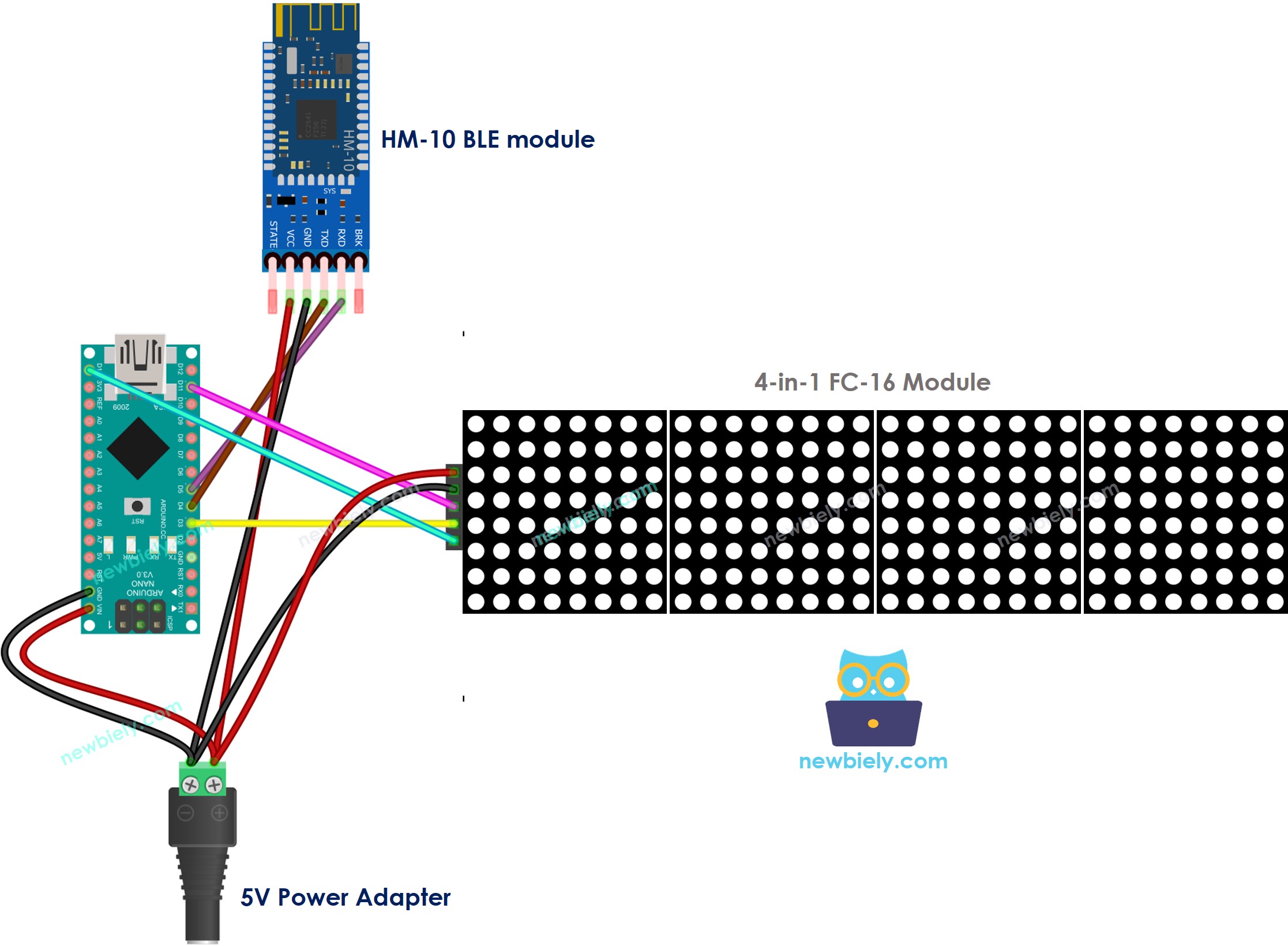 Arduino Nano LED matrix display BLE wiring diagram