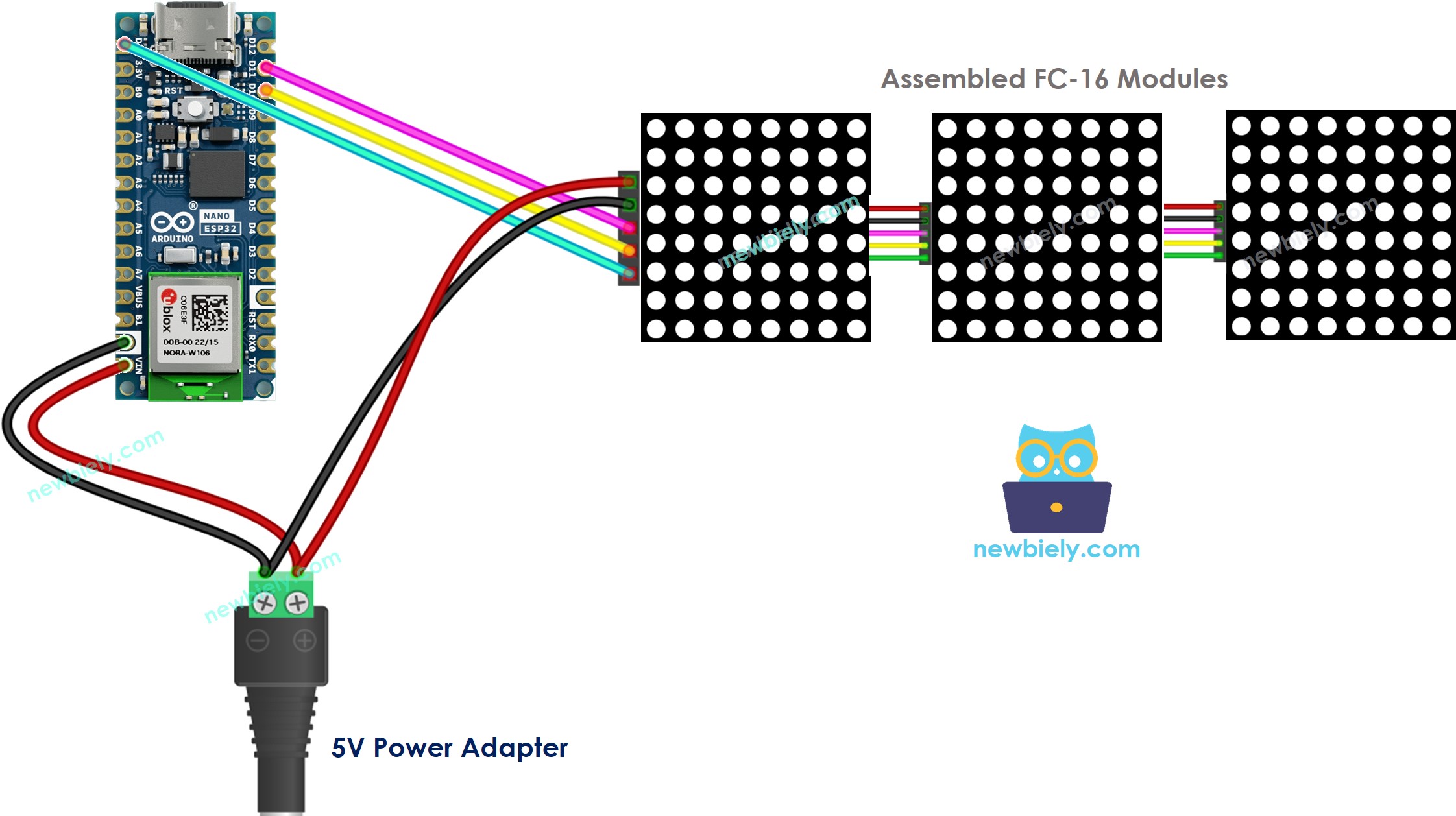 아두이노 나노 ESP32 32x8 LED matrix wiring fc-16 diagram