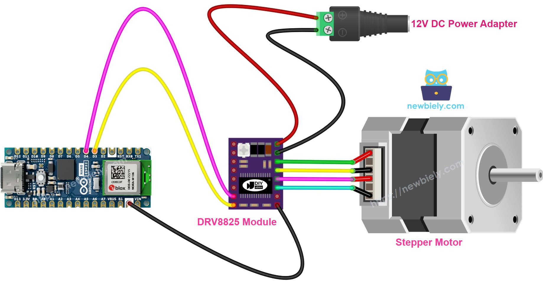 Arduino Nano ESP32 DRV8825 스테퍼 모터 드라이버 배선도