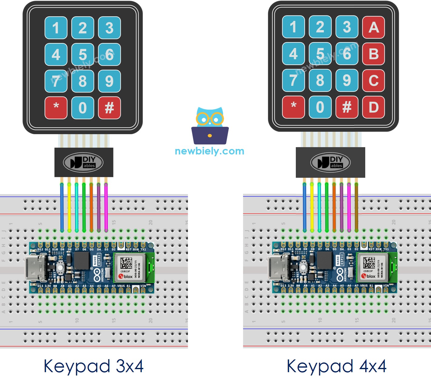 Arduino Nano ESP32 Keypad wiring diagram