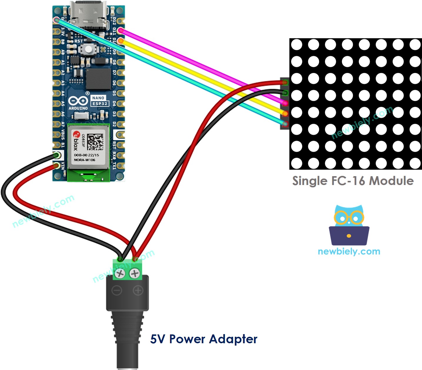 Arduino Nano ESP32 8x8 LED matrix FC-16 wiring diagram