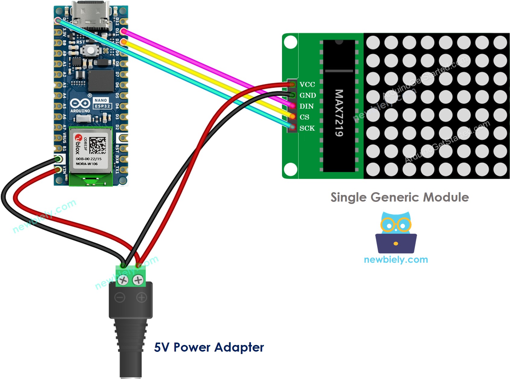 Arduino Nano ESP32 8x8 LED matrix generic wiring diagram