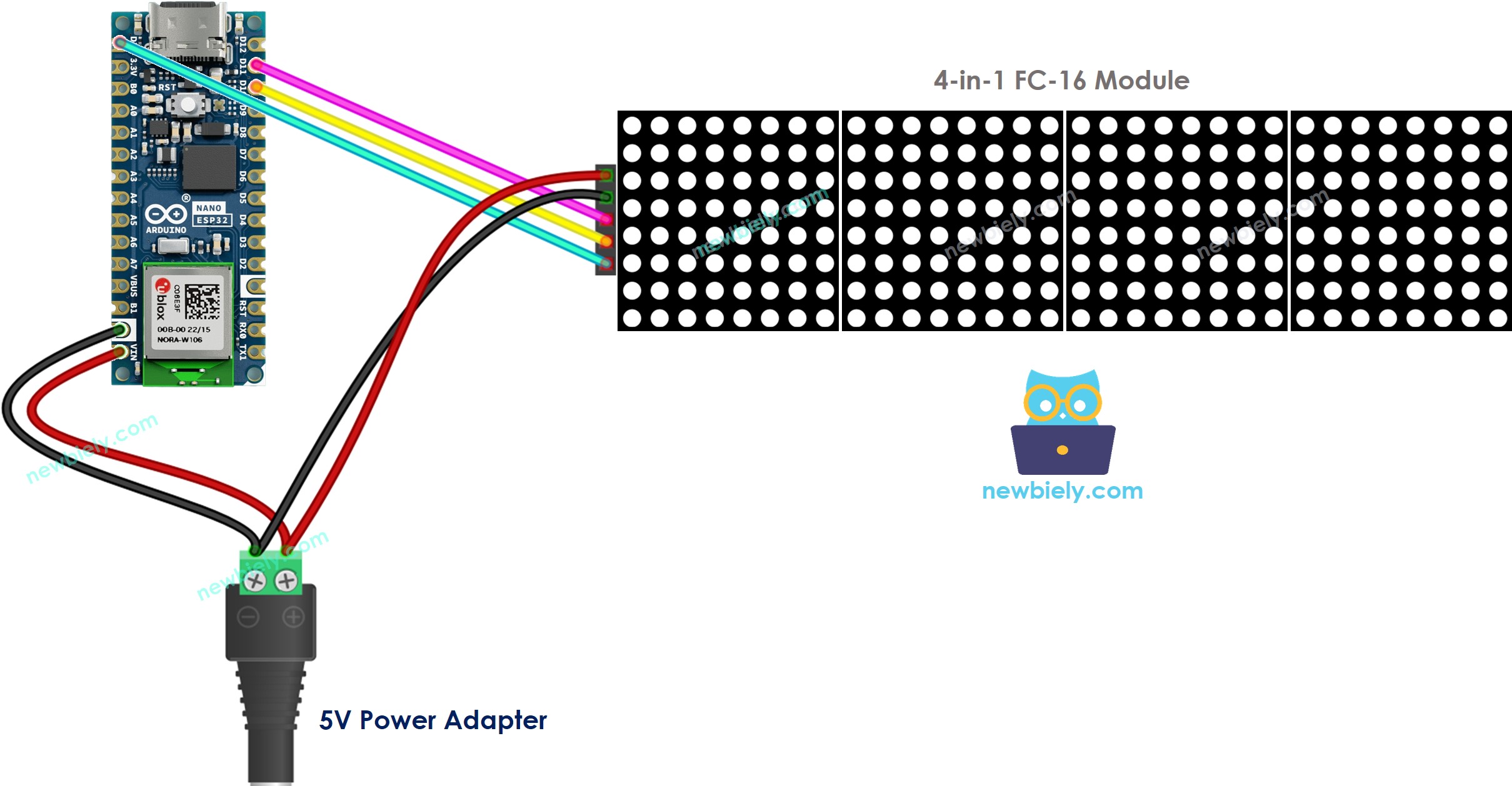 아두이노 나노 ESP32 LED matrix 디스플레이 연결 배선도