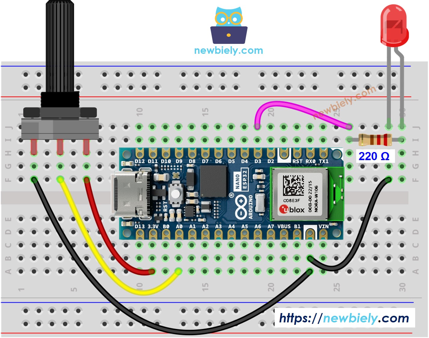 Arduino Nano ESP32 Rotary Potentiometer LED Wiring Diagram