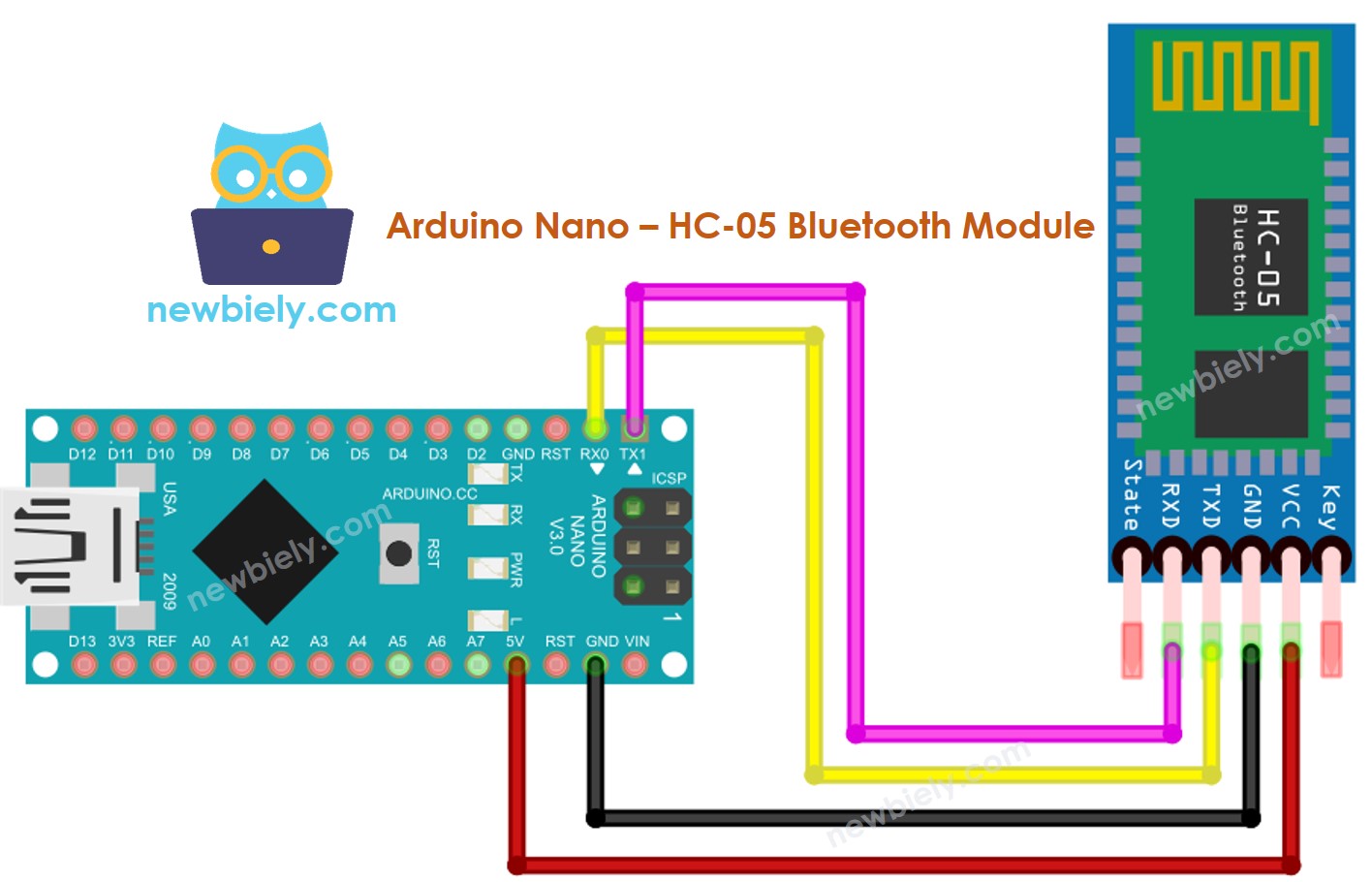 Arduino Nano Bluetooth wiring diagram