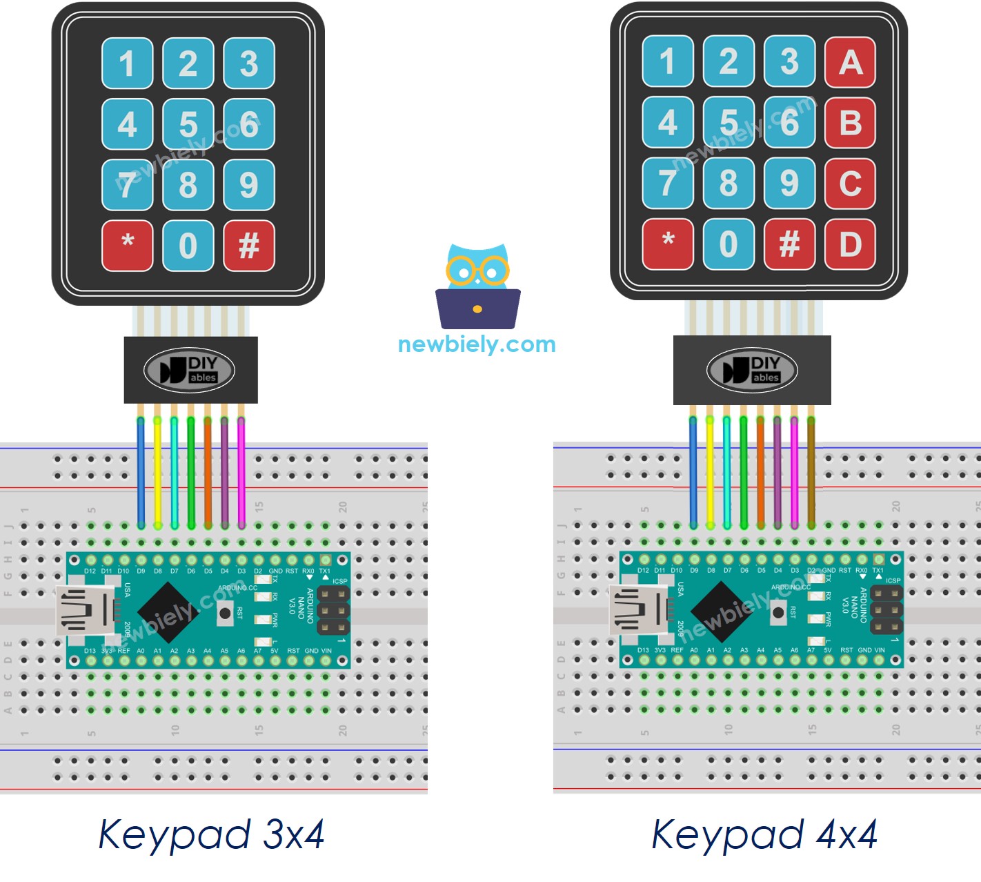 Arduino Nano Keypad wiring diagram