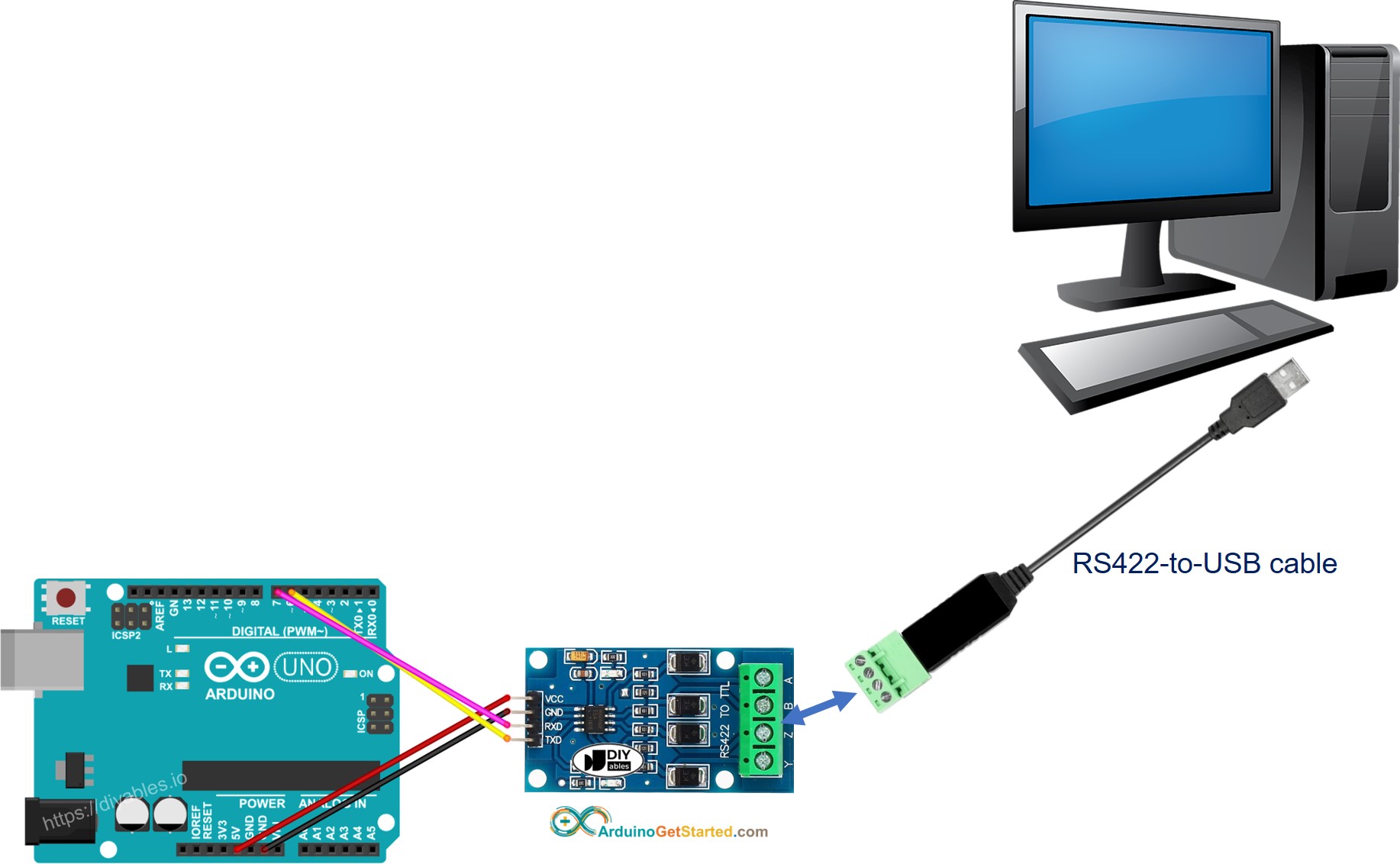 Arduino RS422 to PC communication