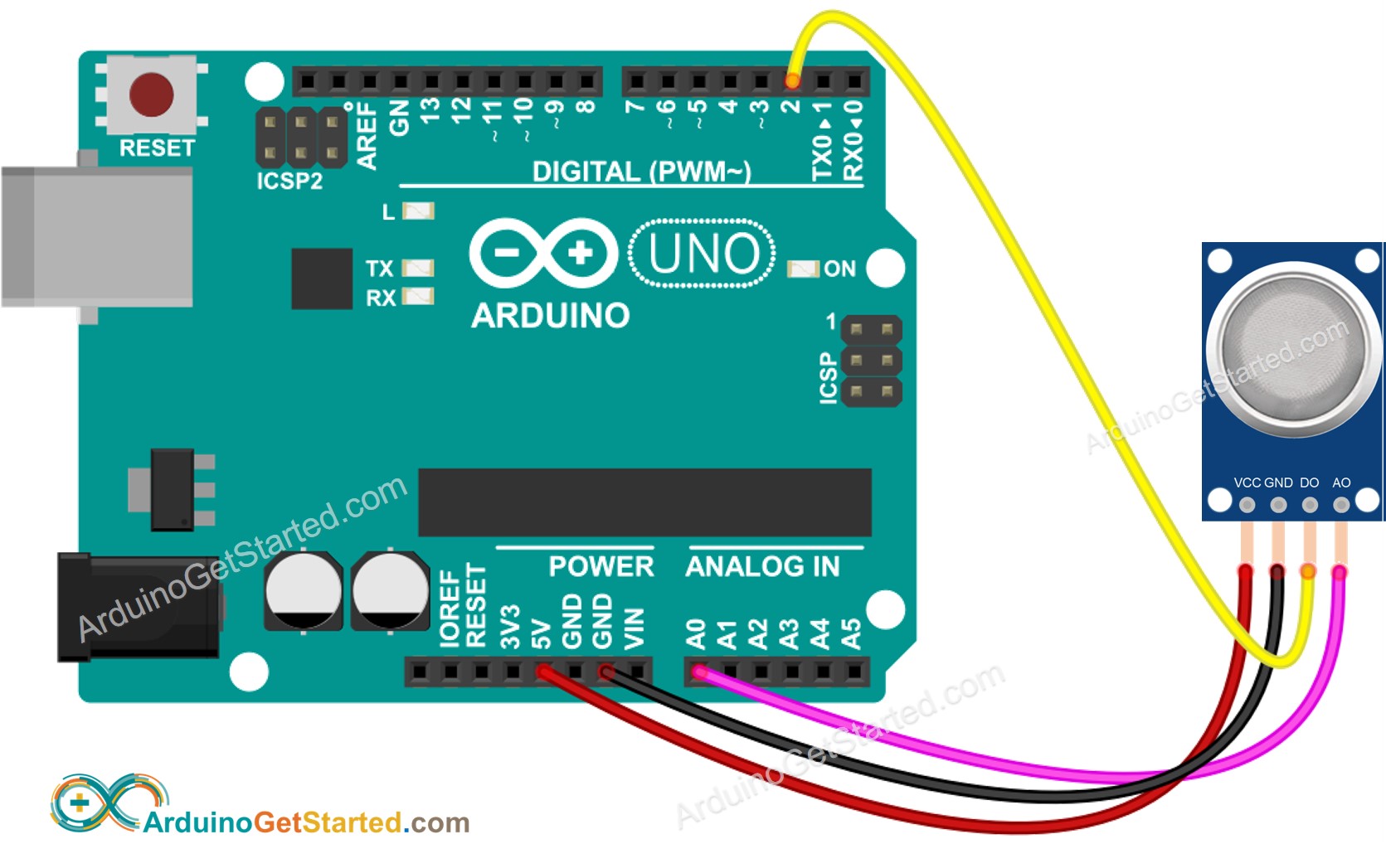 Arduino smoke sensor wiring diagram