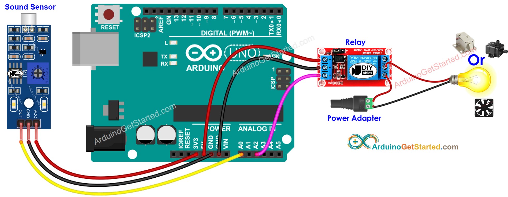 Arduino Sound Sensor Relay Wiring Diagram