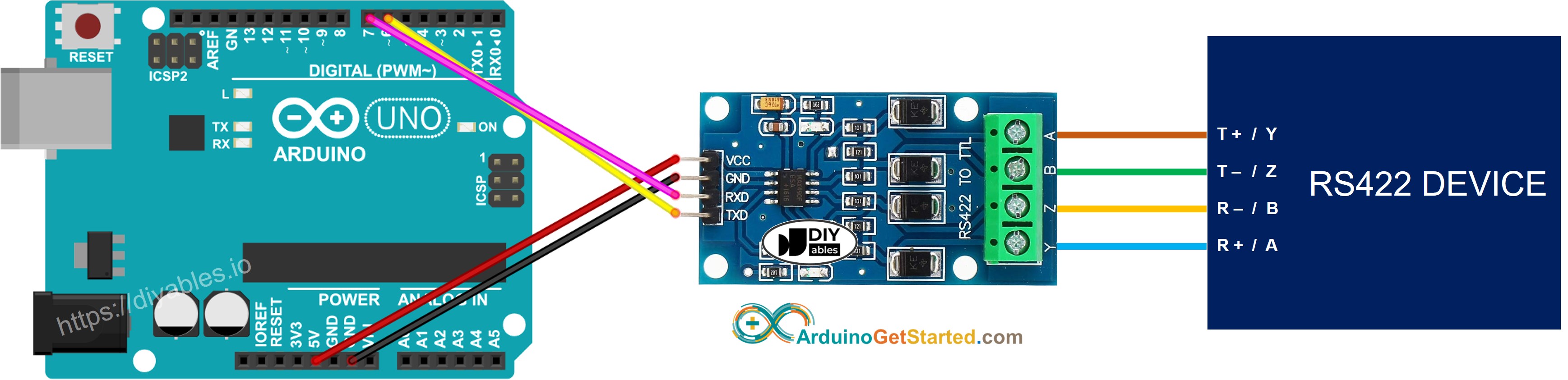 Arduino RS-422 to TTL Wiring Diagram