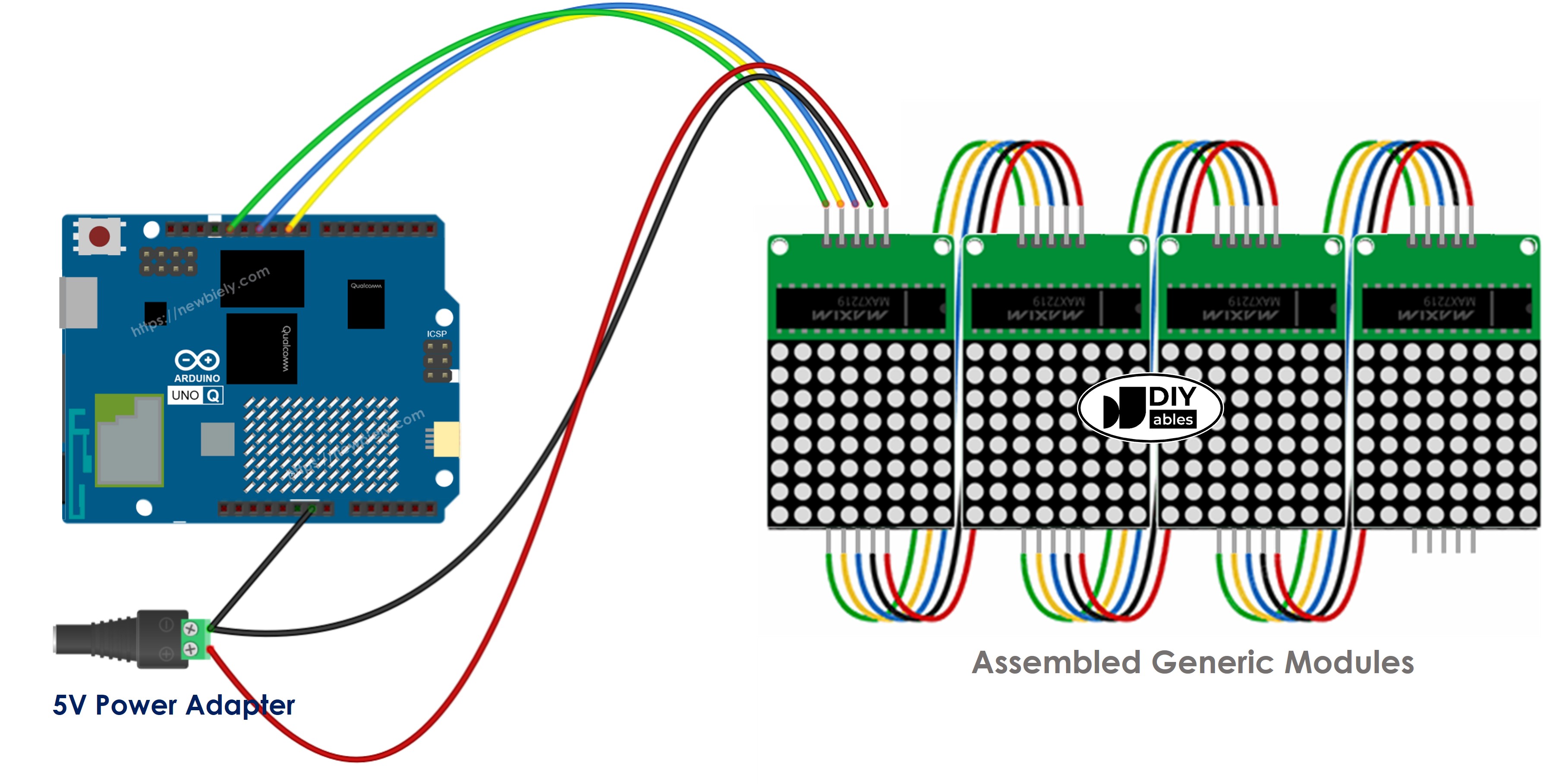 Arduino UNO Q 32x8 LED matrix generic 연결 배선도