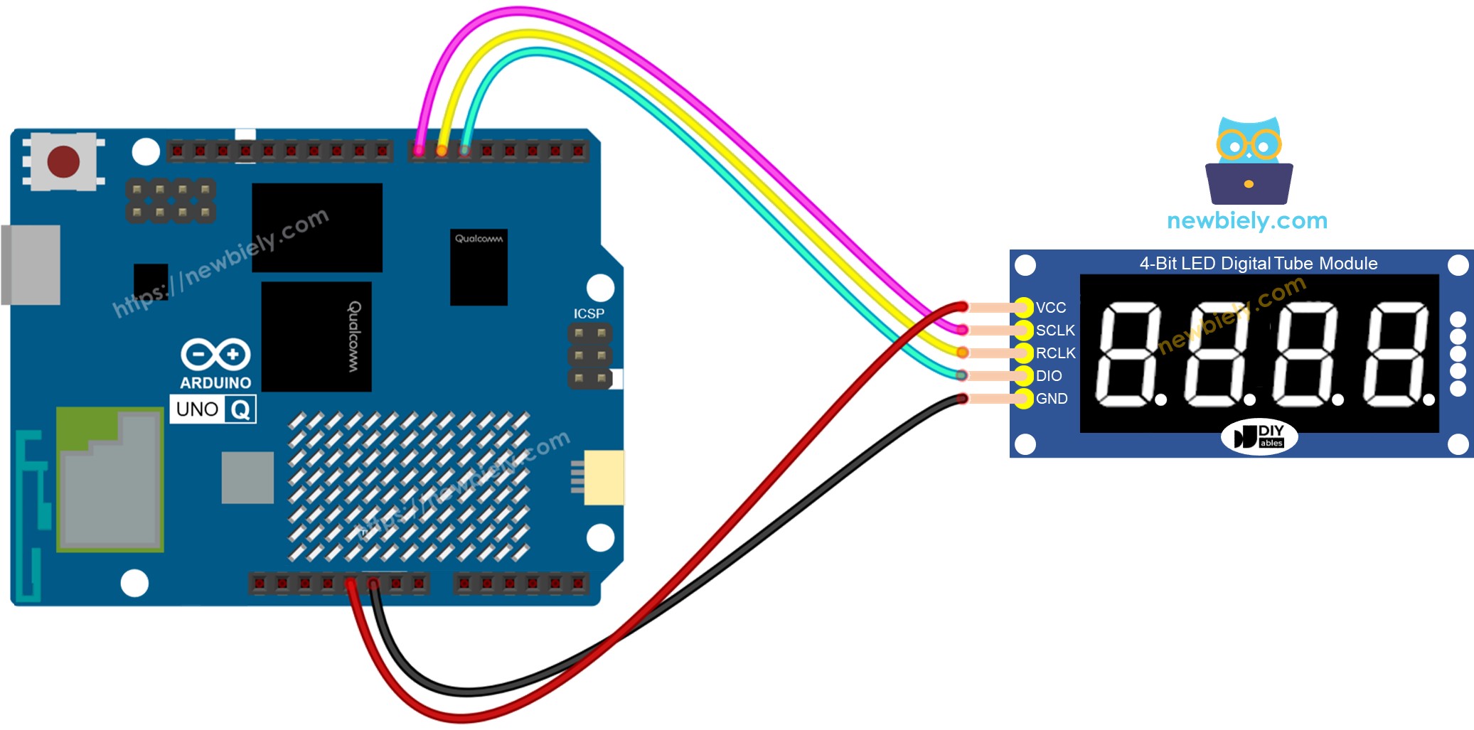 Arduino UNO Q 74hc595 4자리 7세그먼트 디스플레이 배선 다이어그램